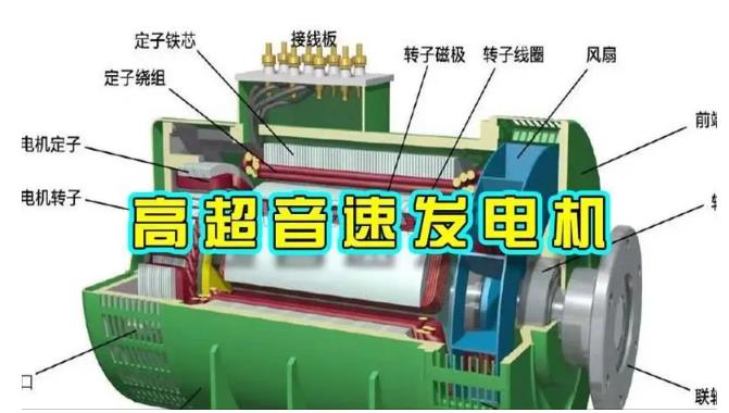 路南颠覆你对发电方式的认知！中国革命性发电机公开揭秘 